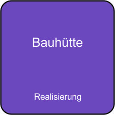 Bauhuette