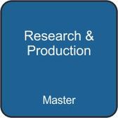 Research to Production